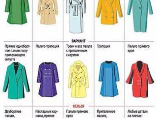 Выбираем пальто по фигуре